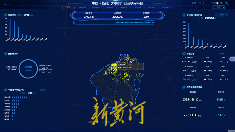 潍坊临朐：30.77 亿元<strong></p>
<p>BITOP价格</strong>！“红玛瑙”大樱桃何以成乡村振兴“甜蜜引擎”