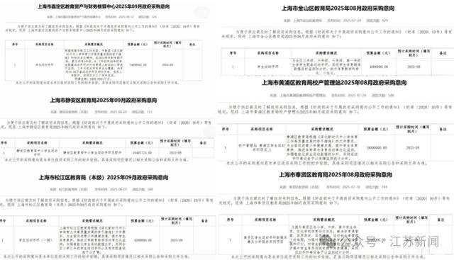 上海拟1.4亿采购学生运动手环被终止<strong></p>
<p>BTC价格</strong>，多方回应