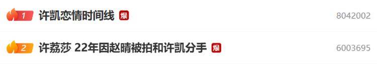 演员许凯被曝长期聚众赌博<strong></p>
<p>以太坊价格</strong>，一年金额高达百万？警方：已关注此事