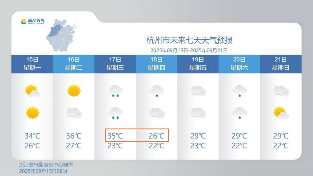 确认了！冷空气马上杀到<strong></p>
<p>瑞波币价格</strong>，浙江终于要降温了