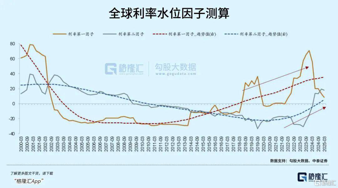 当钱不再是钱<strong></p>
<p>瑞波币价格</strong>，黄金也不再是黄金