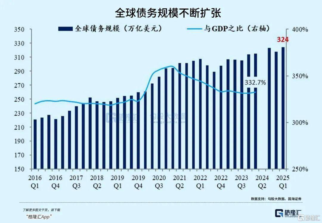 当钱不再是钱<strong></p>
<p>瑞波币价格</strong>，黄金也不再是黄金