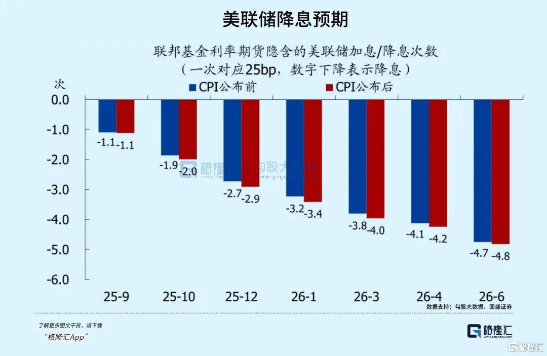 当钱不再是钱<strong></p>
<p>瑞波币价格</strong>，黄金也不再是黄金