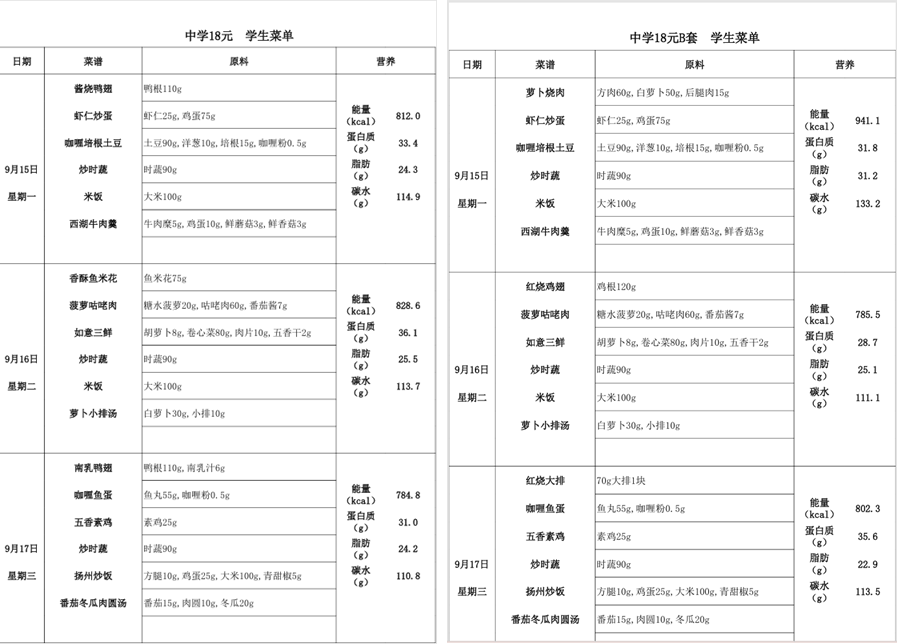 起底上海校园餐争议供应商绿捷：8月中标27个项目<strong></p>
<p>币安币价格</strong>，背后资本到底是谁？