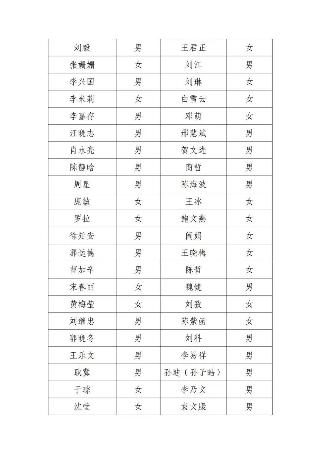 演员邓超等失联被公示<strong></p>
<p>币安币价格</strong>，最新回应