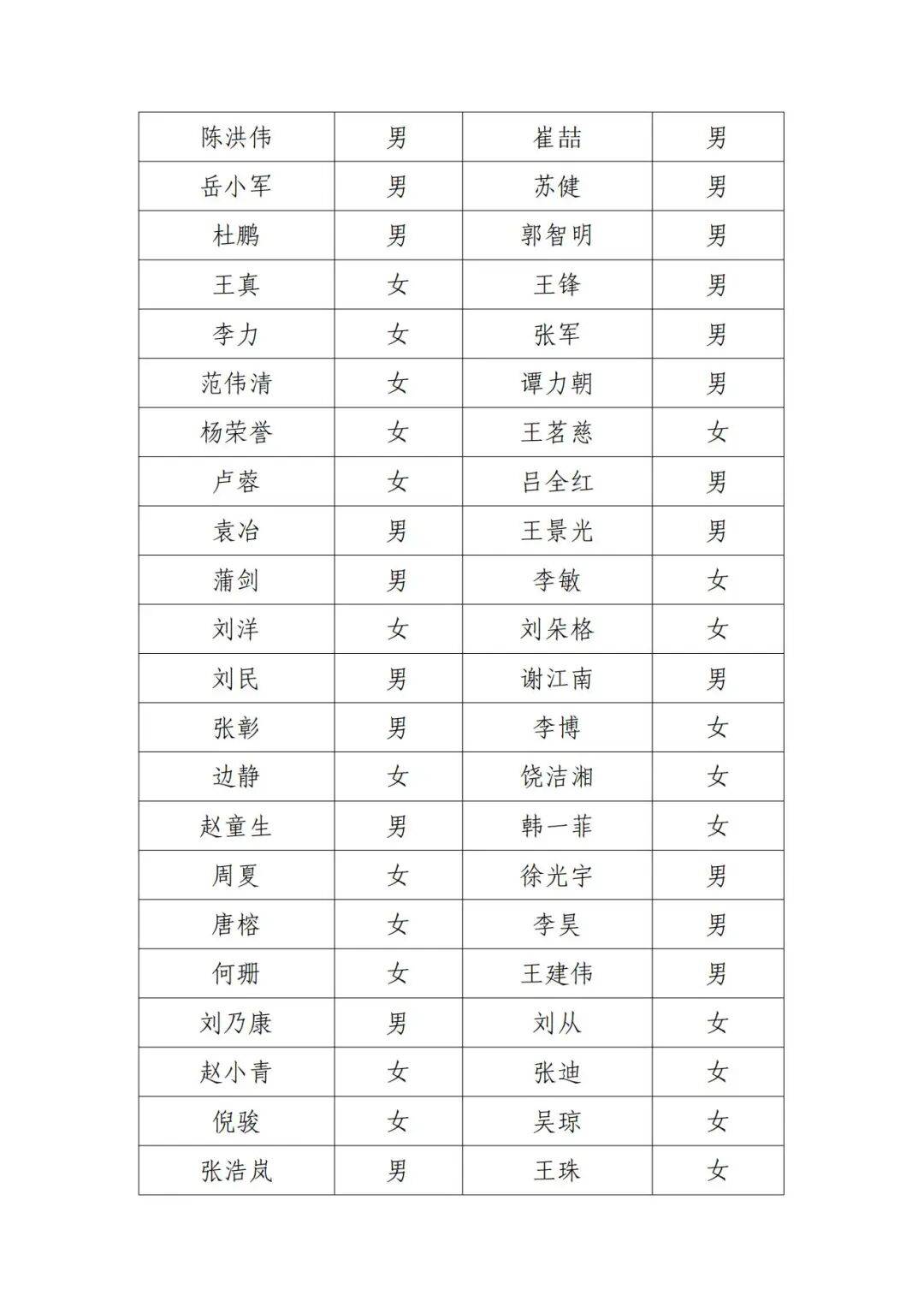 演员邓超等失联被公示<strong></p>
<p>币安币价格</strong>，最新回应