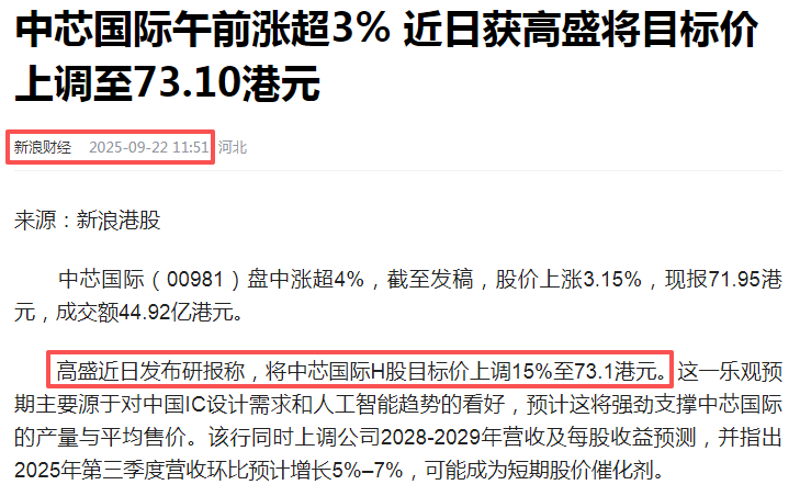 在牛市中被毒打<strong></p>
<p>艾达币价格</strong>，银行走出了“股灾”行情...