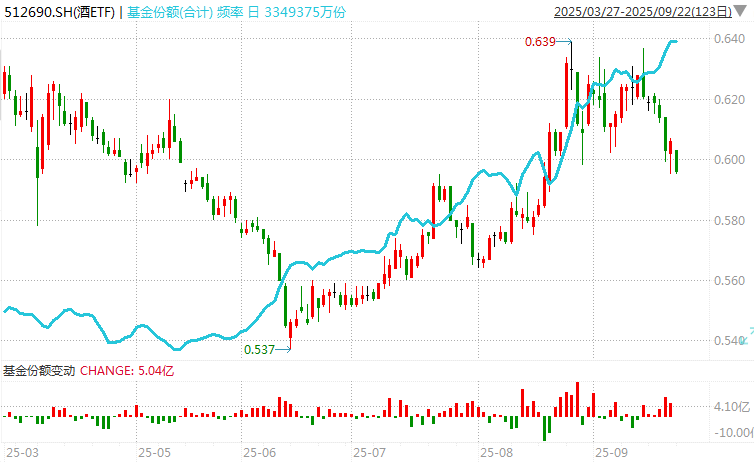 在牛市中被毒打<strong></p>
<p>艾达币价格</strong>，银行走出了“股灾”行情...