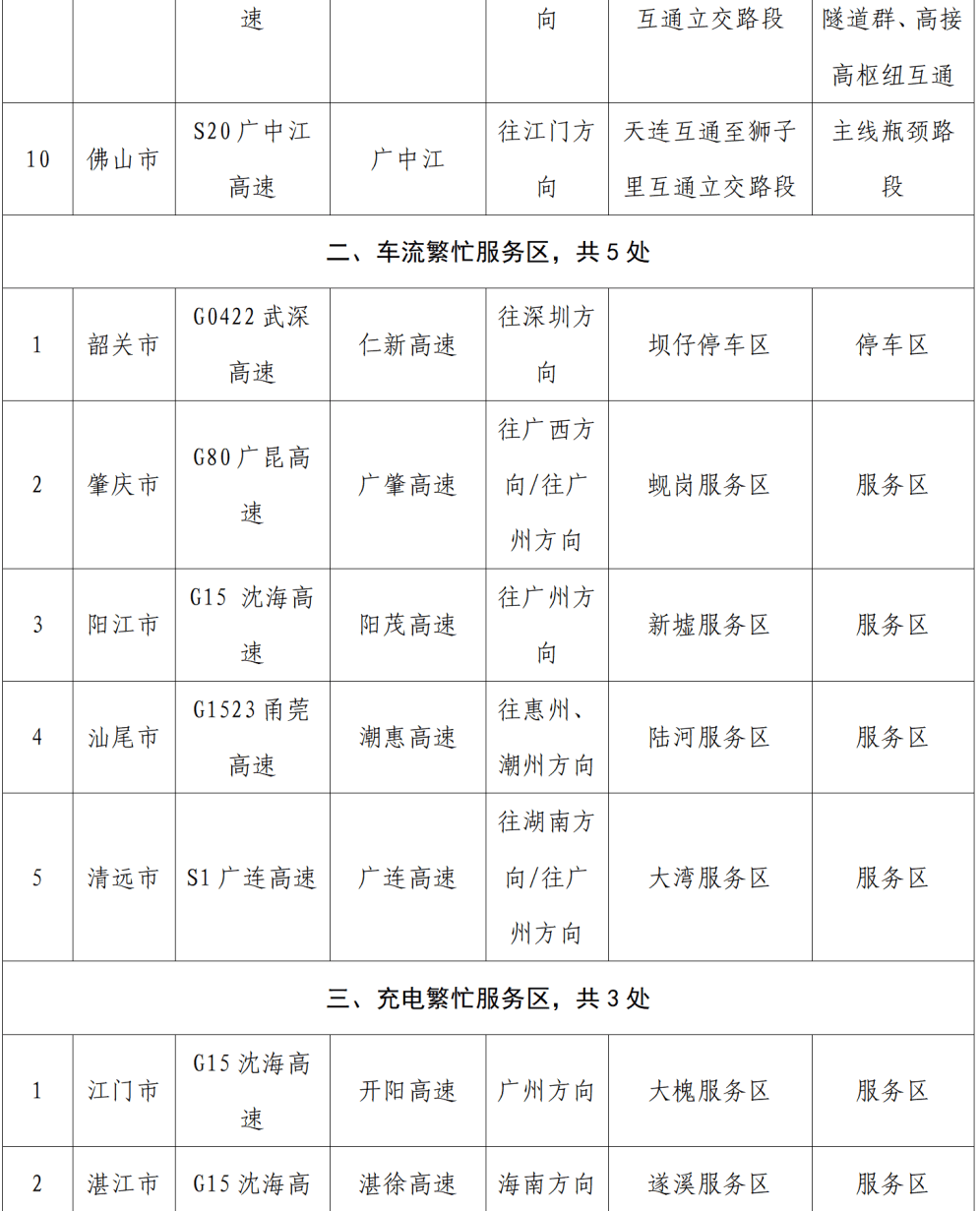 “不亚于春节回家”！凌晨5点<strong></p>
<p>数字货币交易</strong>，深圳有人已经堵在路上……