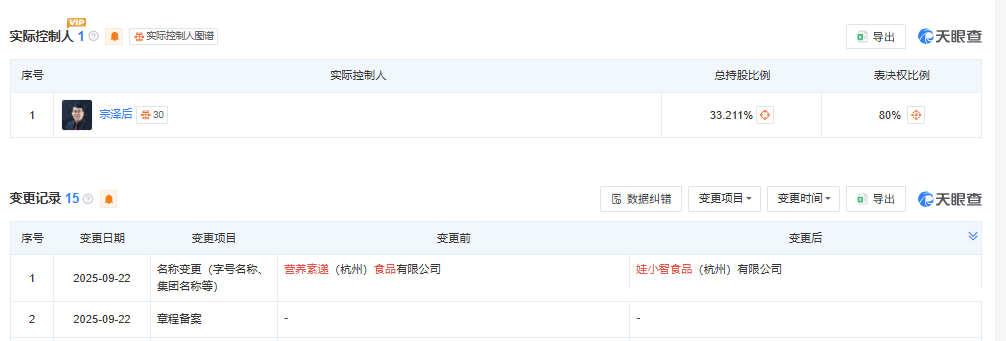 宗泽后推出“娃小智”<strong></p>
<p>数字货币交易APP下载</strong>，招商人员称“口味和娃哈哈有95%相似度”