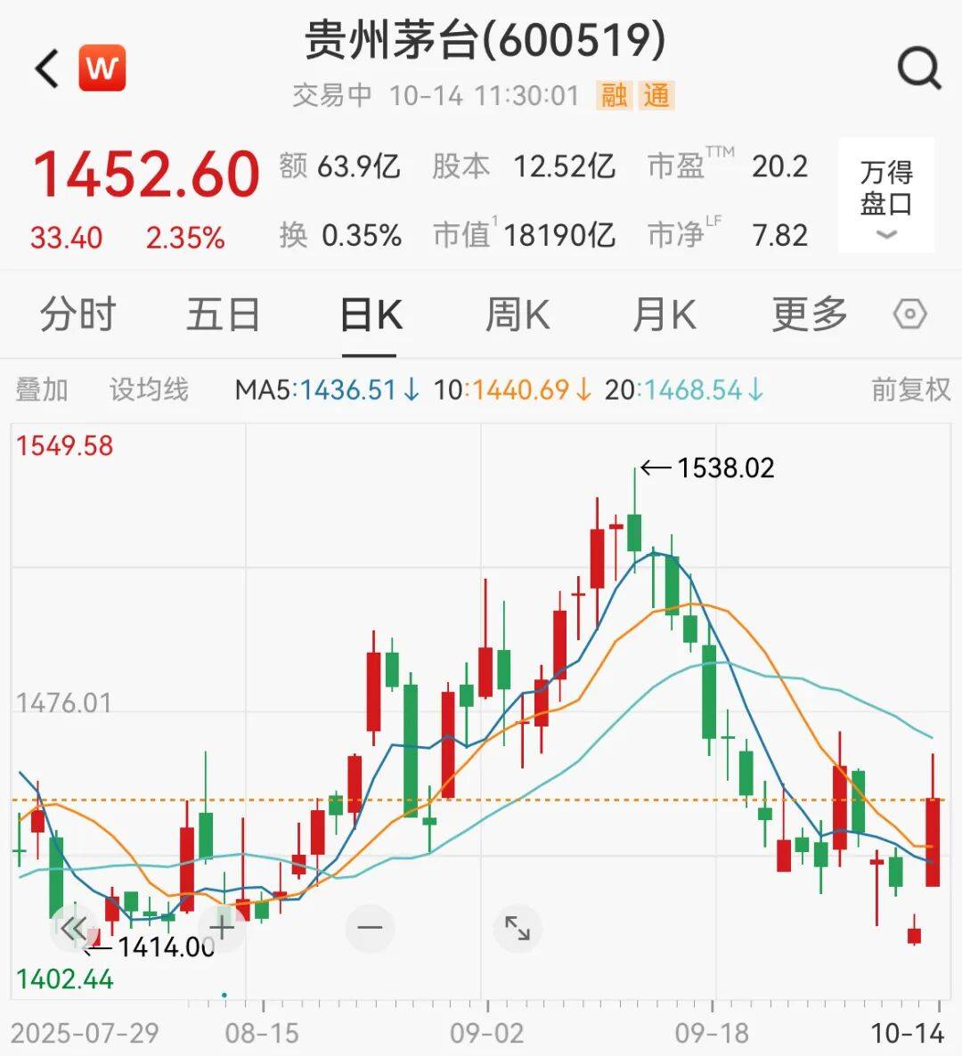 A股<strong></p>
<p>数字货币交易所交易平台</strong>，突变！热门板块，全线飘红！