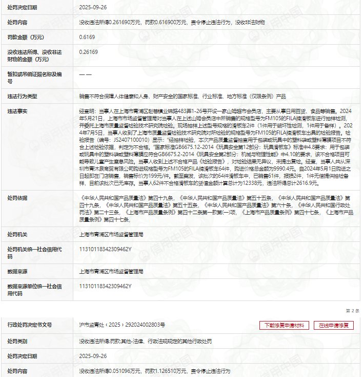 山姆（上海）超市有限责任公司因销售不合格儿童产品被罚