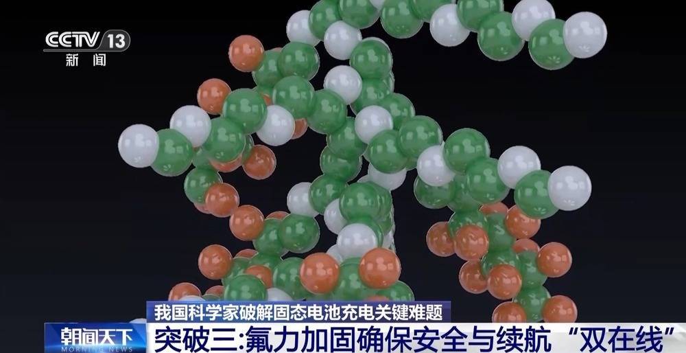 <strong></p>
<p>数字货币app</strong>我国科学家破解固态电池充电关键难题