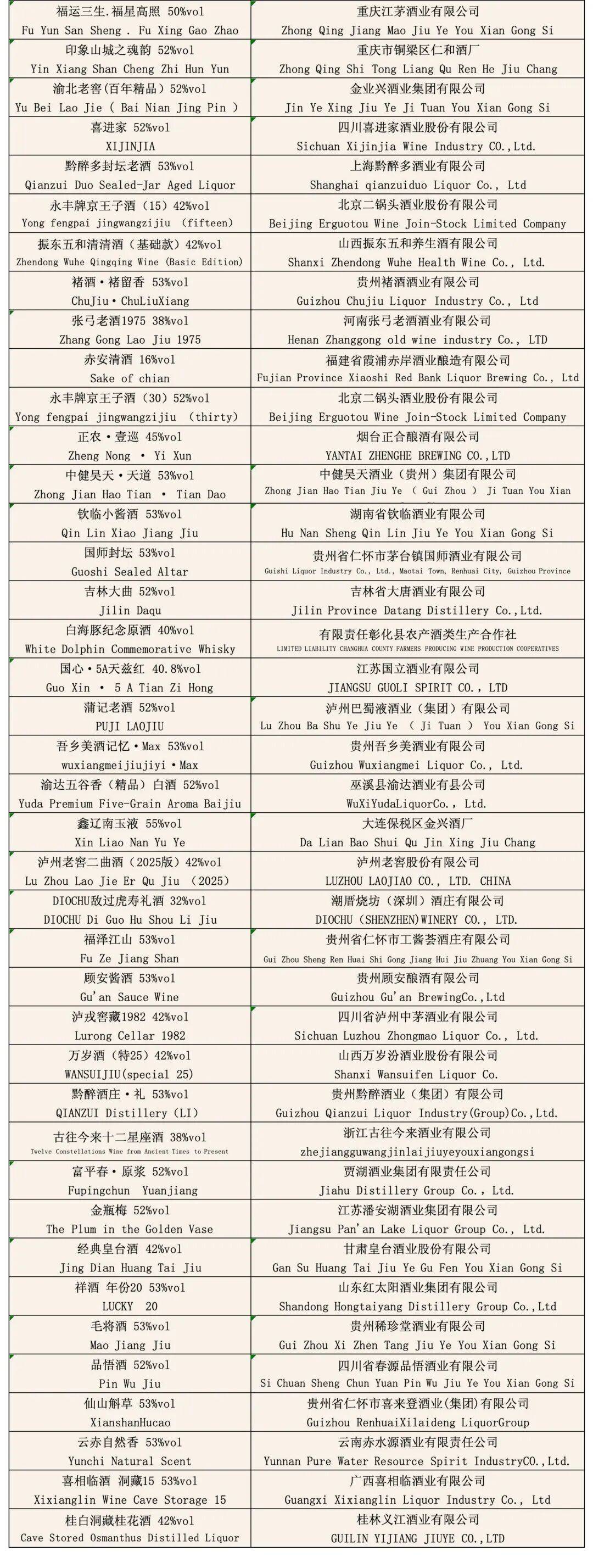 大金奖<strong></p>
<p>数字货币app</strong>！巫溪 “百年魅力” 白酒实力出圈国际赛场