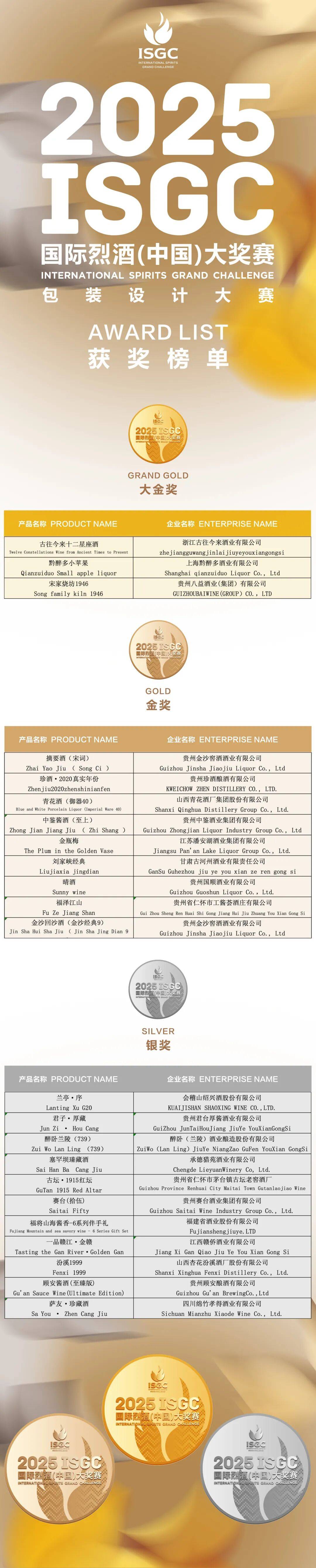 大金奖<strong></p>
<p>数字货币app</strong>！巫溪 “百年魅力” 白酒实力出圈国际赛场