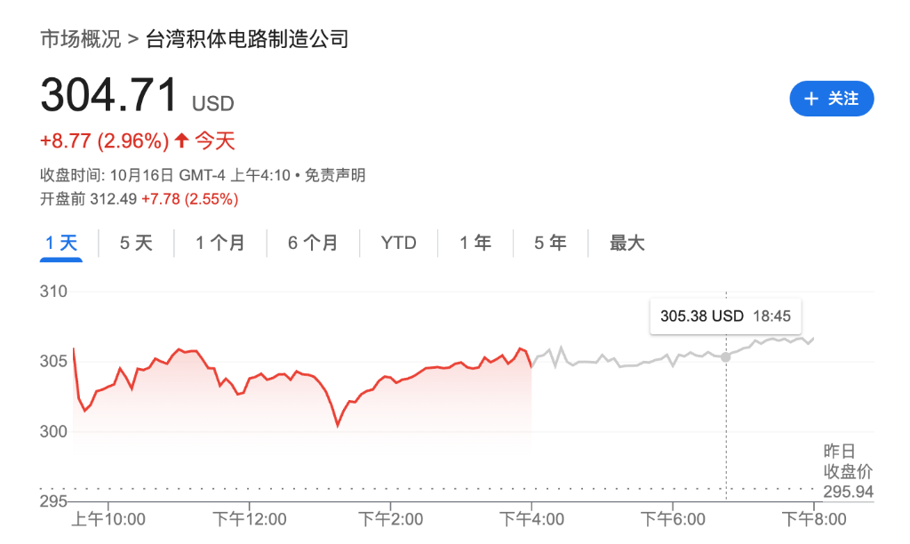 盈利乐观情绪压倒贸易担忧<strong></p>
<p>数字货币app</strong>，美股三大期指集体上涨，科技股盘前多数走高，金银维持强势，加密货币震荡