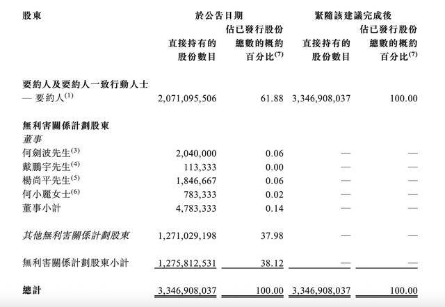 这家地产央企退市<strong></p>
<p>数字货币交易平台</strong>！公司也曾喊出要“活下去”