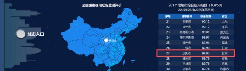 早安庆阳丨中央机关公开遴选和公开选调公务员<strong></p>
<p>数字货币价格</strong>，今起报名！