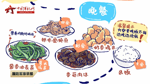 太空烧烤？？来看航天员们的“吃饭历程”<strong></p>
<p>华泰证券</strong>！