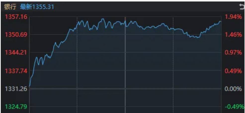 A股<strong></p>
<p>华泰证券</strong>，“神奇两点半”再现！一个老段子又火了