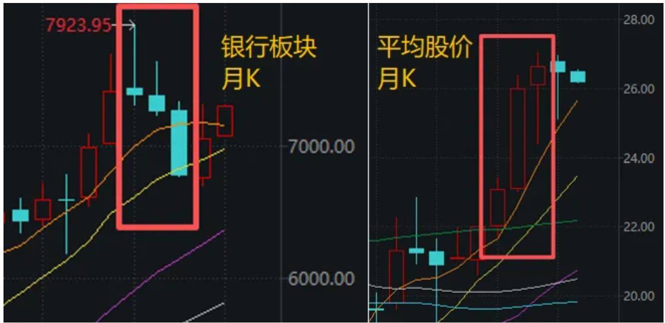 A股<strong></p>
<p>华泰证券</strong>，“神奇两点半”再现！一个老段子又火了