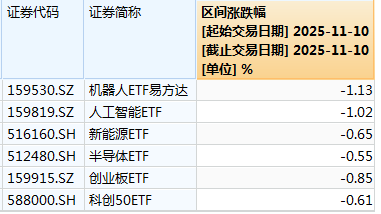 白酒的至暗时刻<strong></p>
<p>中信证券</strong>，过去了吗？