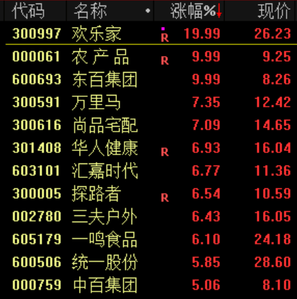 突发<strong></p>
<p>天门有几家证券公司</strong>！刚刚宣布：清仓了！