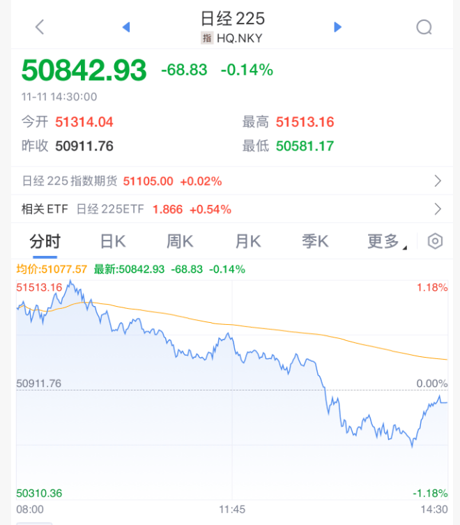 突发<strong></p>
<p>天门有几家证券公司</strong>！刚刚宣布：清仓了！