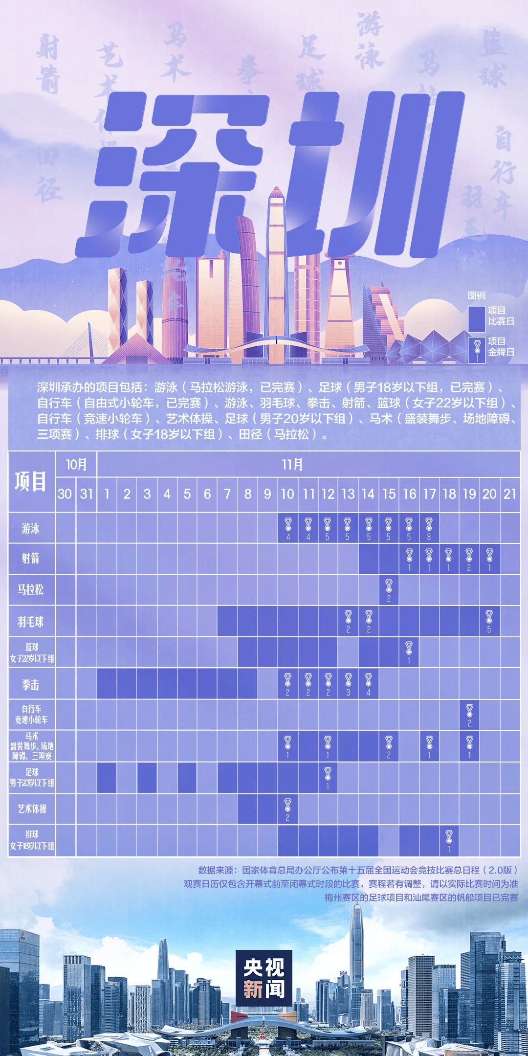 全运会男子三人篮球赛<strong></p>
<p>天门有几家证券公司</strong>，陈国豪、周泽源代表广东队出战，战胜江苏队取得开门红！