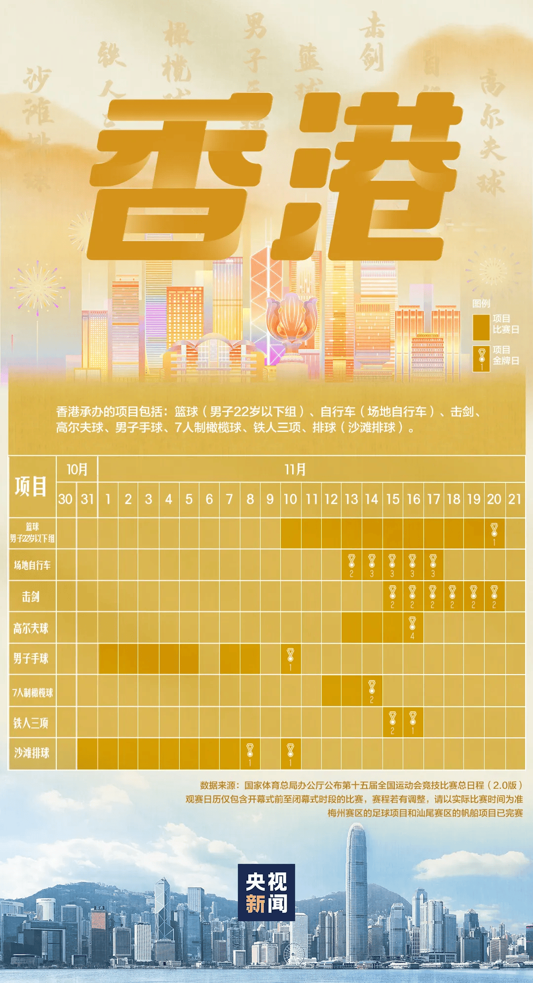 全运会男子三人篮球赛<strong></p>
<p>天门有几家证券公司</strong>，陈国豪、周泽源代表广东队出战，战胜江苏队取得开门红！