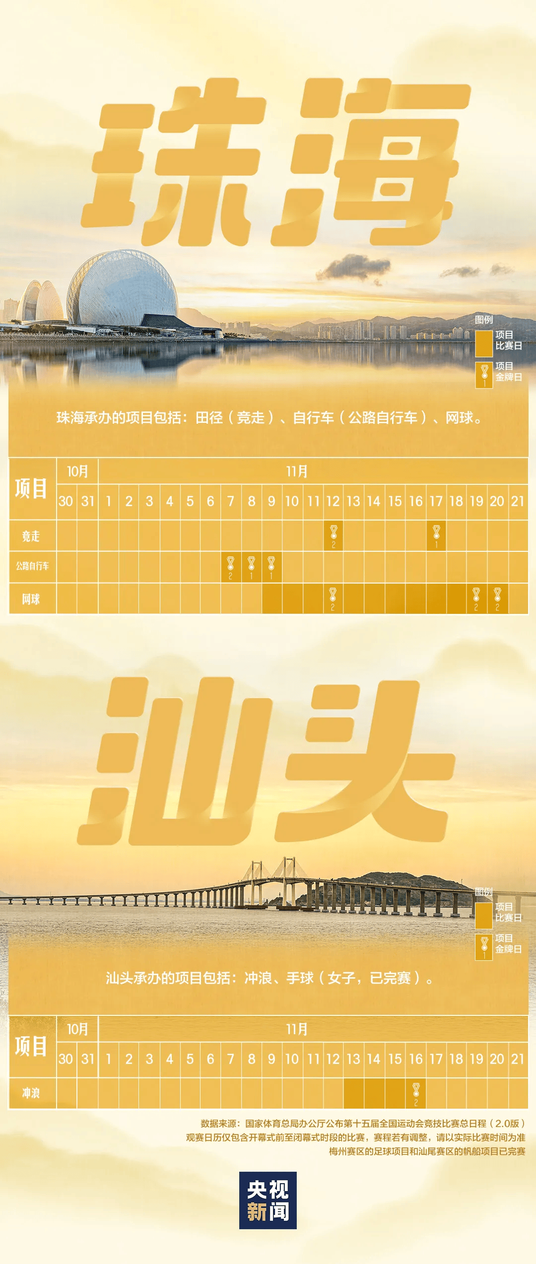 全运会男子三人篮球赛<strong></p>
<p>天门有几家证券公司</strong>，陈国豪、周泽源代表广东队出战，战胜江苏队取得开门红！