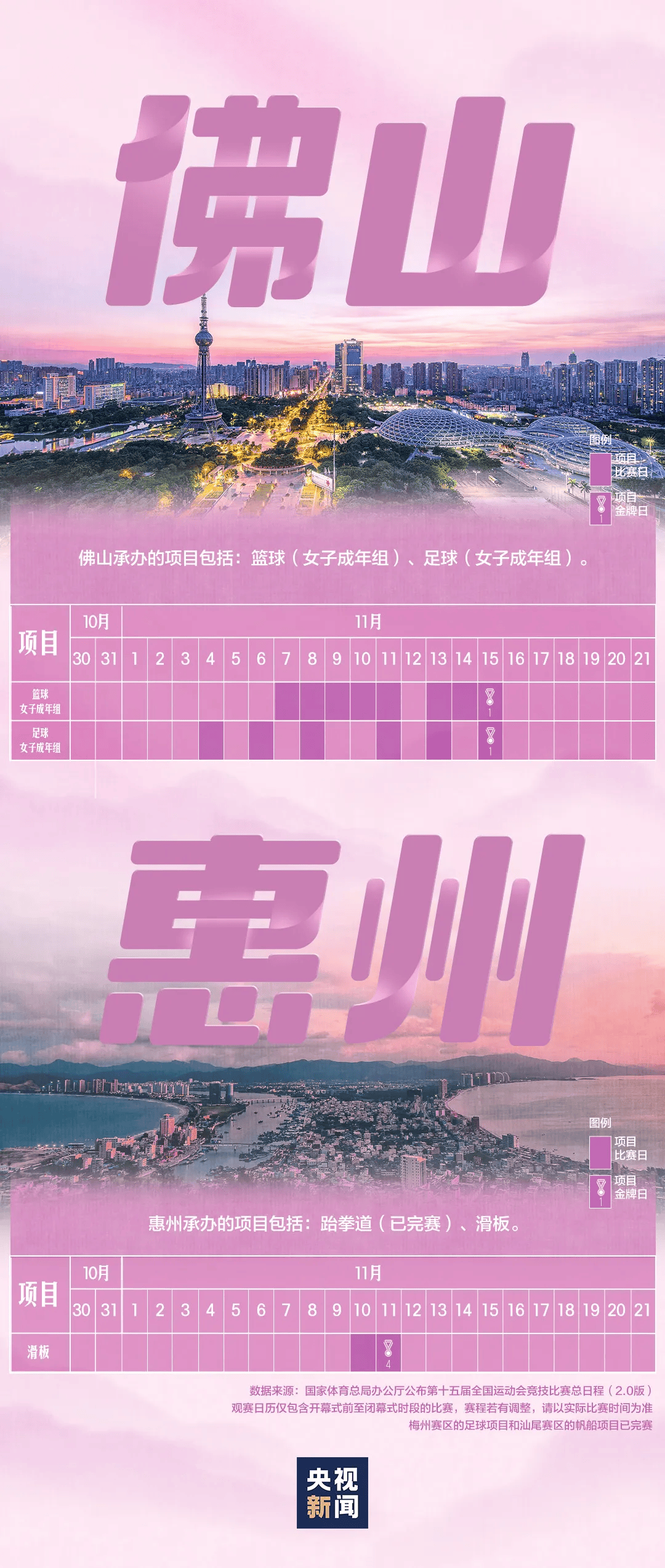 全运会男子三人篮球赛<strong></p>
<p>天门有几家证券公司</strong>，陈国豪、周泽源代表广东队出战，战胜江苏队取得开门红！