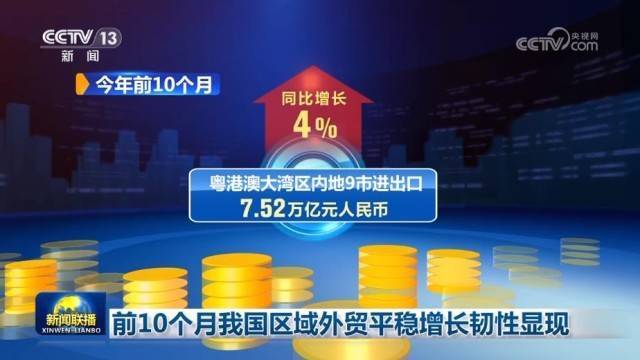 前10个月<strong></p>
<p>天门有几家证券公司</strong>我国区域外贸平稳增长韧性显现