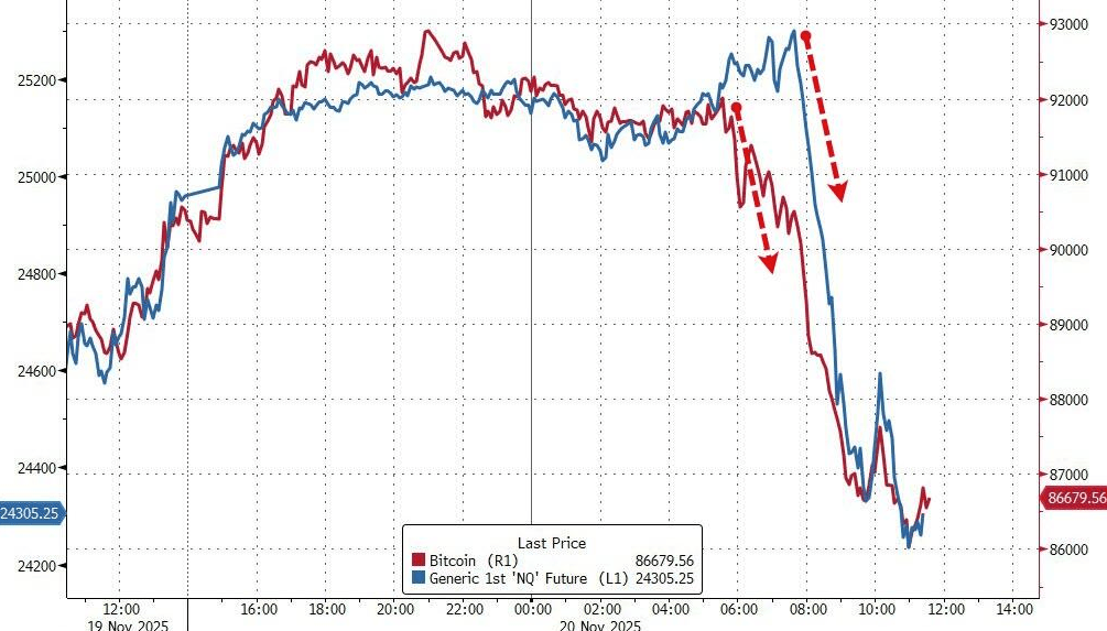 隔夜<strong></p>
<p>首创证券济南营业部</strong>，美股为何巨震暴跌？高盛给出九大理由