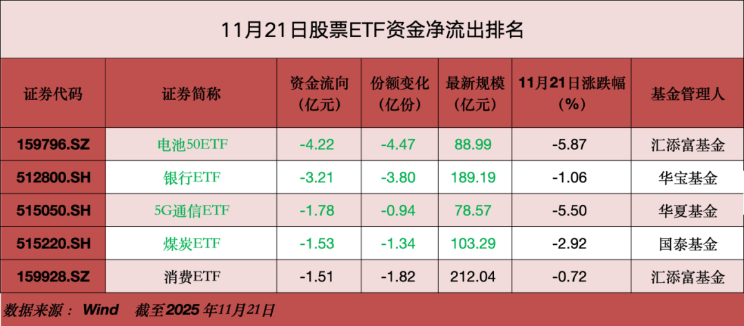 A股大利好<strong></p>
<p>盈透证券资金如何转出</strong>，狂买400亿！