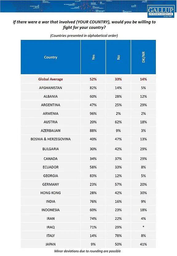 日本人也想不通：82%的人说要为台去死<strong></p>
<p>张家港中信证券招聘</strong>，但肯为日而战的却只有9%