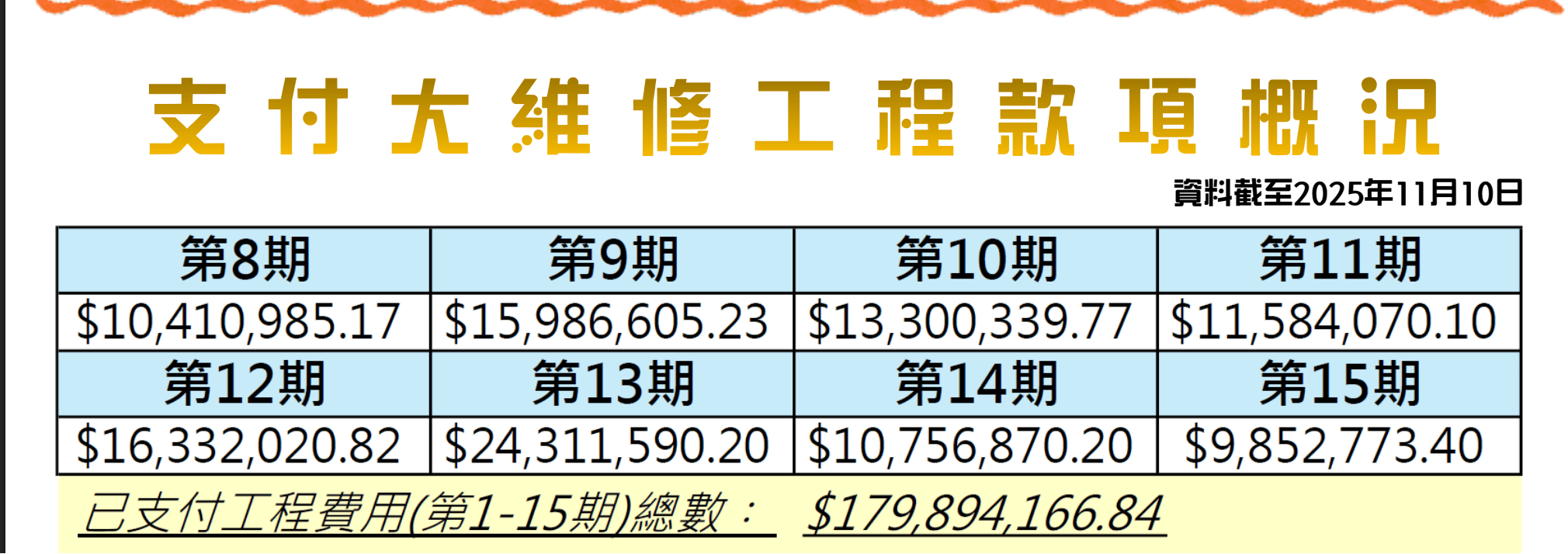 【独家】香港宏福苑发生五级火警<strong></p>
<p>张家港中信证券招聘</strong>，涉事工程承建商曾投保太平香港