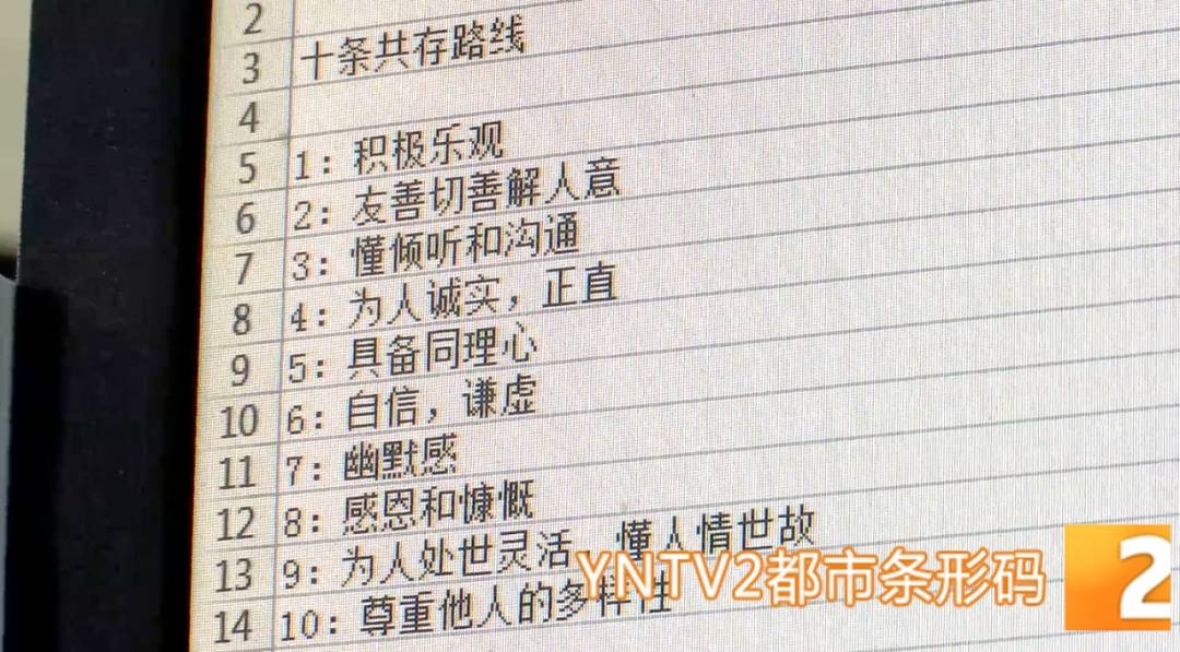 昆明警方意外查获名为“武林秘籍”的表格<strong></p>
<p>证券公司上市时间排名</strong>，详细划分人设、开场白……