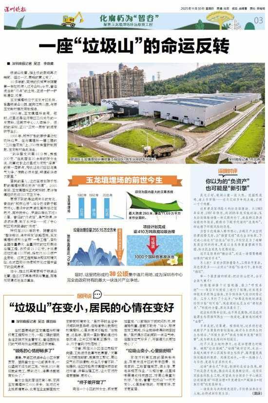 深圳110米高“垃圾山”连根拔起<strong></p>
<p>证券公司上市时间排名</strong>！你以为的“负资产”被盘活了！