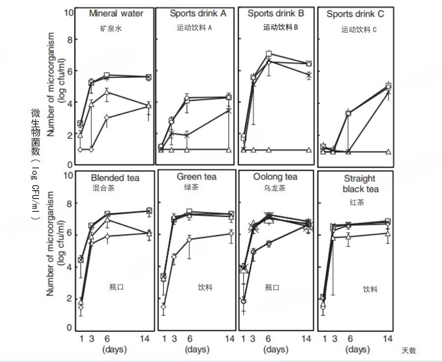 6种东西<strong></p>
<p>南京河西华泰证券广场</strong>,没过保质期就“坏了”?赶紧看看,别拿全家健康开玩笑