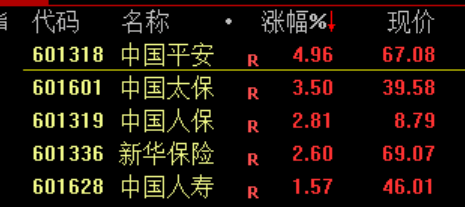 突发跳水<strong></p>
<p>国泰君安证券mac版</strong>!原因找到了