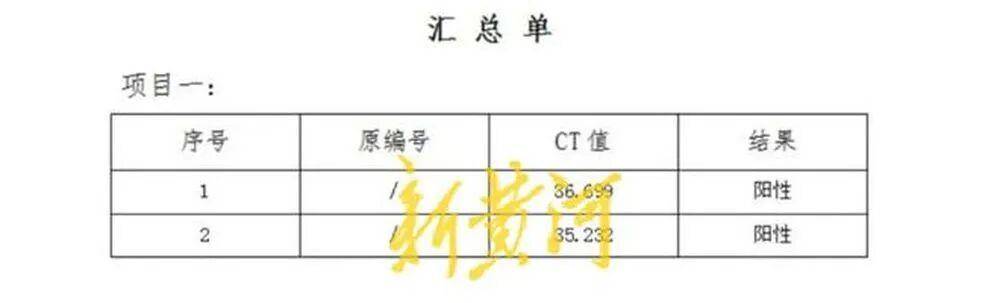 男子称在邯郸一超市购买的猪肉检出非洲猪瘟病毒<strong></p>
<p>老虎证券期权怎样行权</strong>，当地已启动调查；知情人透露该批猪肉从屠宰至零售历经多地