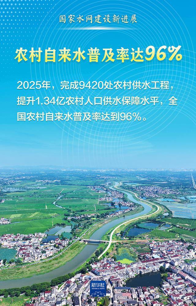这组数据<strong></p>
<p>高密市证券公司</strong>，见证“大国水网”新画卷！