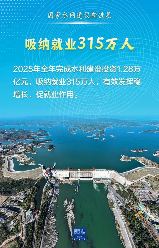 这组数据<strong></p>
<p>高密市证券公司</strong>，见证“大国水网”新画卷！