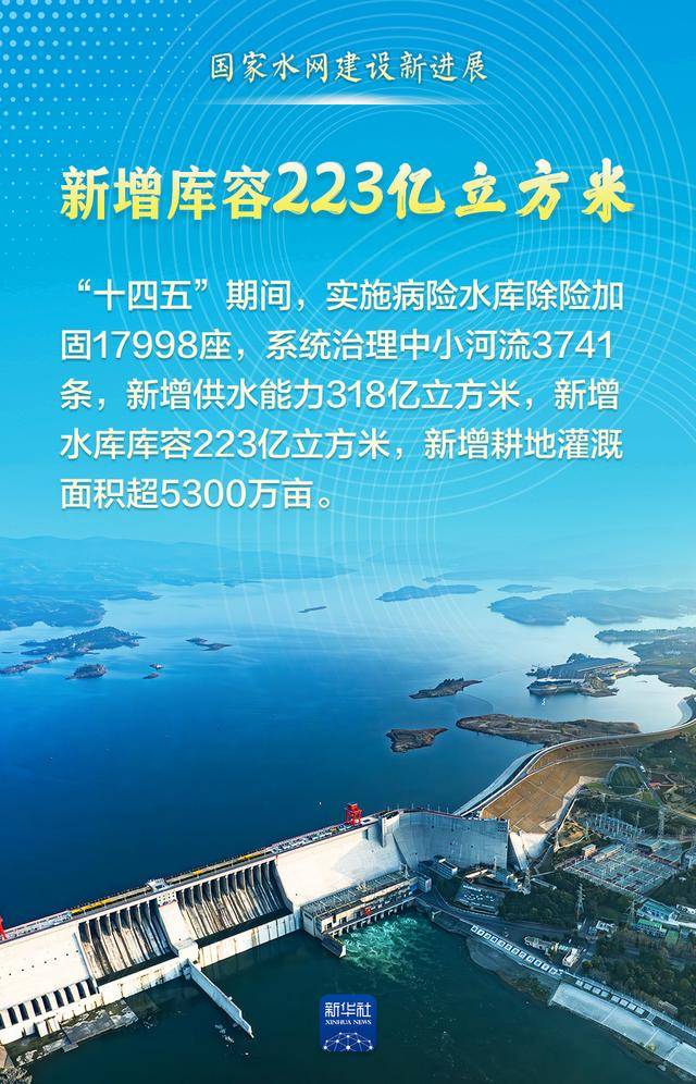 这组数据<strong></p>
<p>高密市证券公司</strong>，见证“大国水网”新画卷！