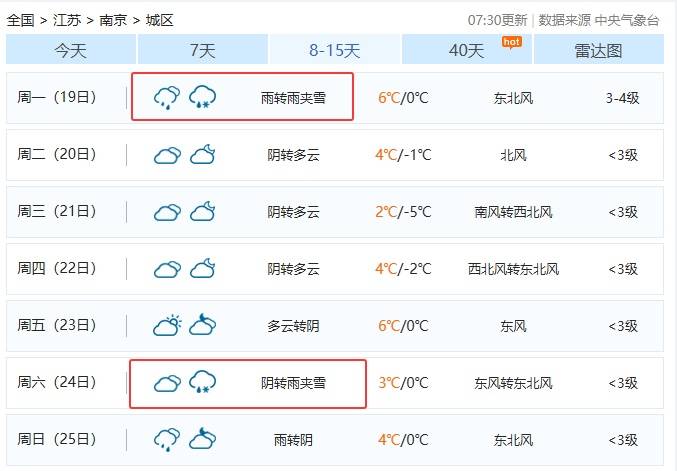 直降10℃<strong></p>
<p>大通证券官网买ipad</strong>！南京又要下雪了