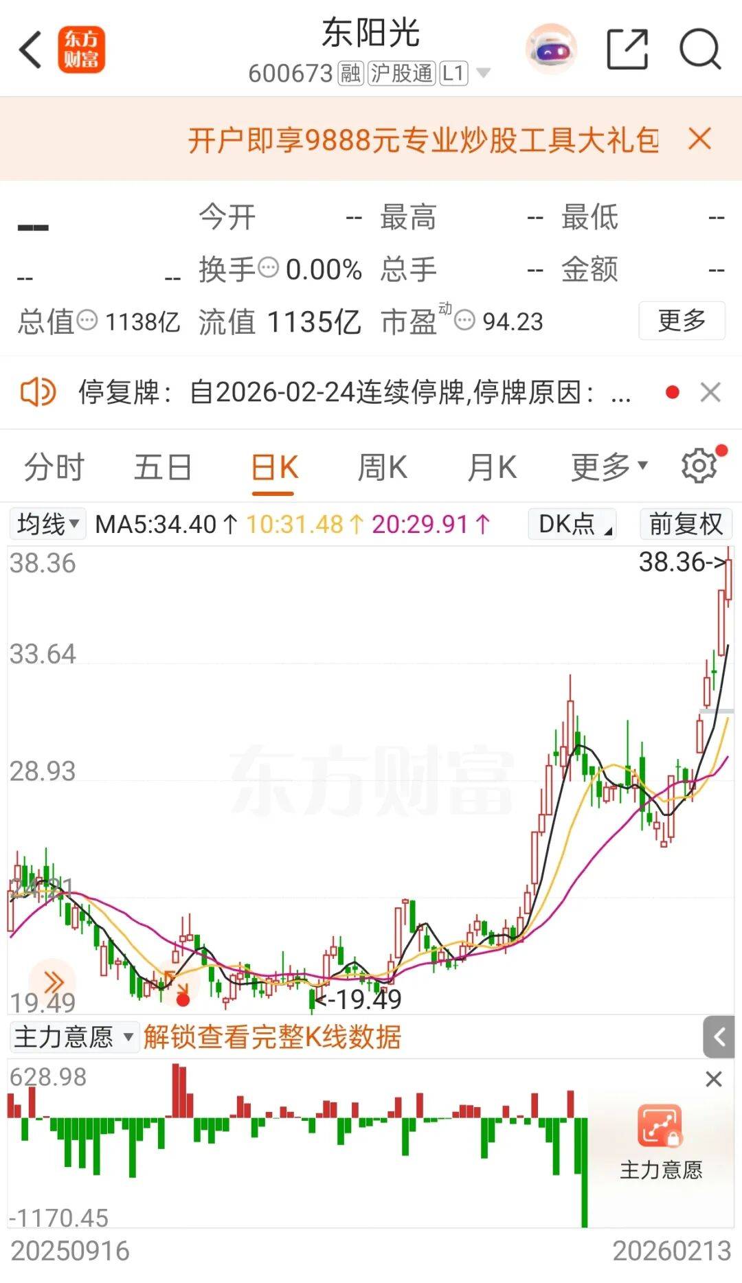 停牌前大涨!600673<strong></p>
<p>招商证券布吉营业部</strong>,筹划重大资产重组