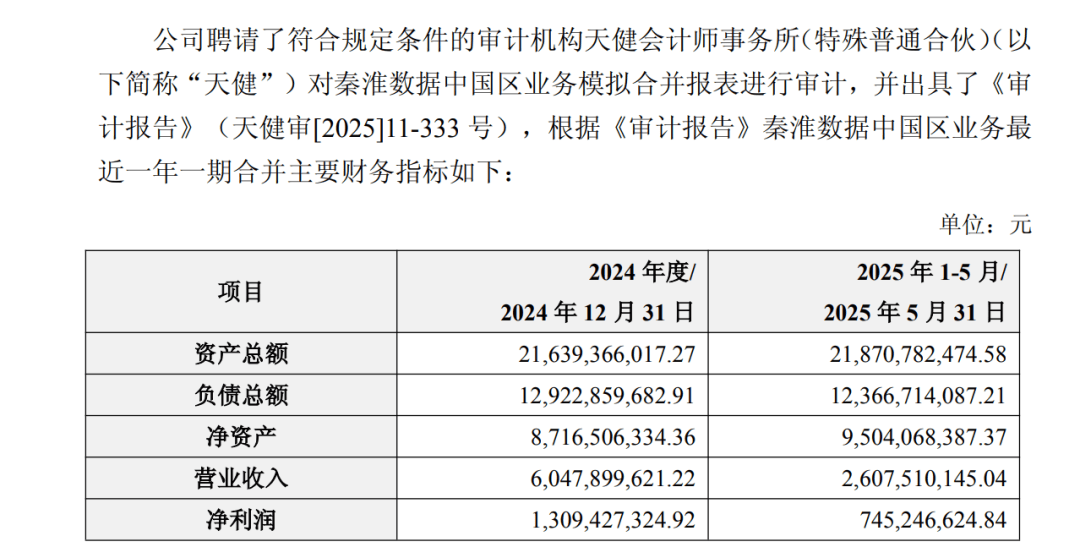 停牌前大涨!600673<strong></p>
<p>招商证券布吉营业部</strong>,筹划重大资产重组