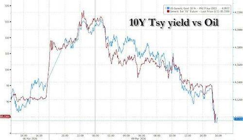 油价24小时“极限反转”<strong></p>
<p>柳州证券公司在哪里</strong>!华尔街交易员直呼前所未见……