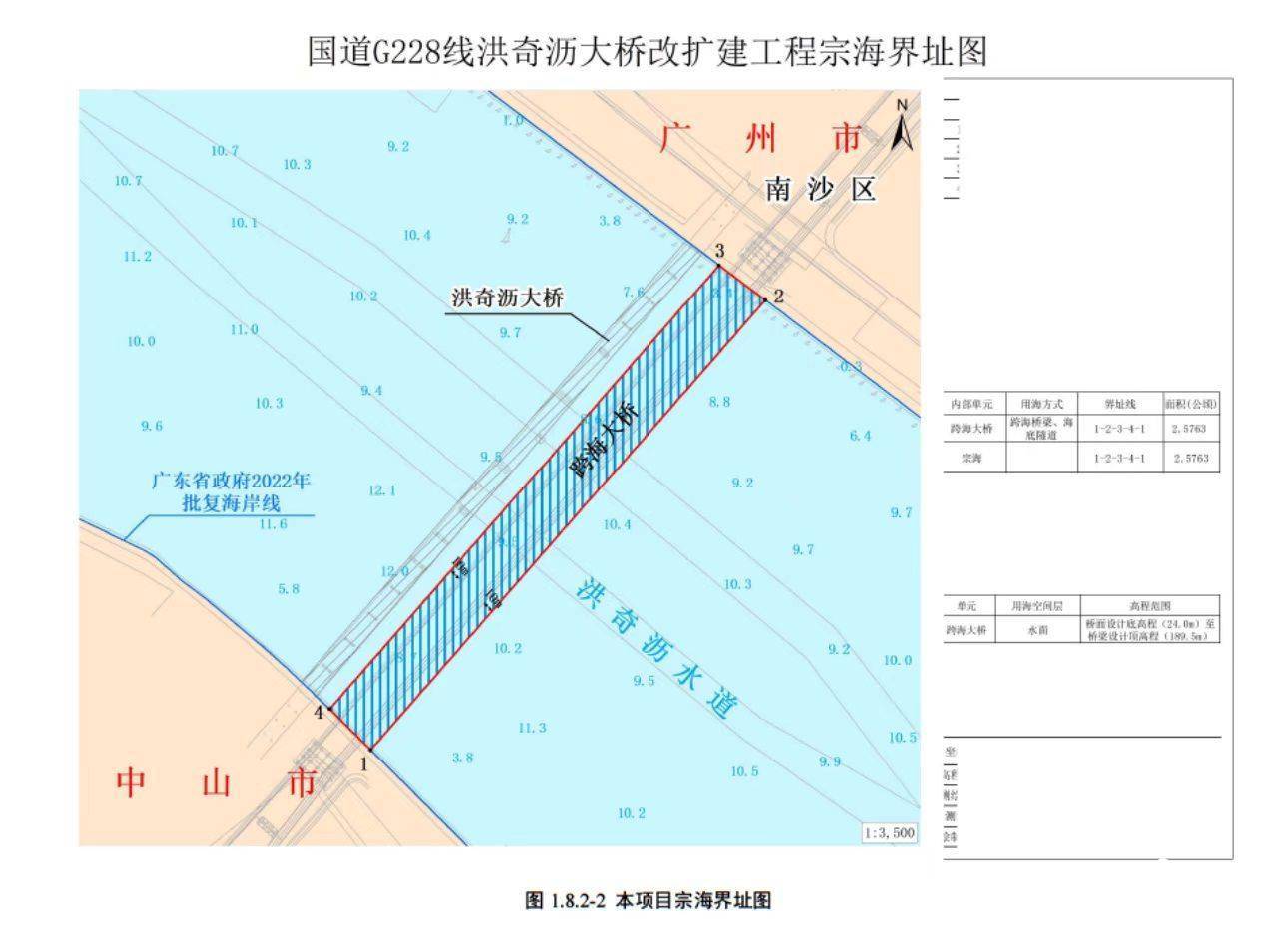 总投资约13.6亿<strong></p>
<p>焦作有几家证券公司</strong>,中山至广州免费过江通道改扩建再提速
